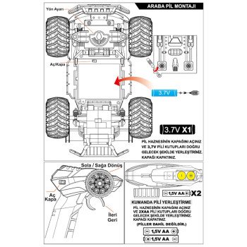 2.4G Off-Road Araba 2.4G Off-Road Araba