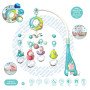 Işıklı Müzikli Kumandalı Mavi Bebek Dönencesi